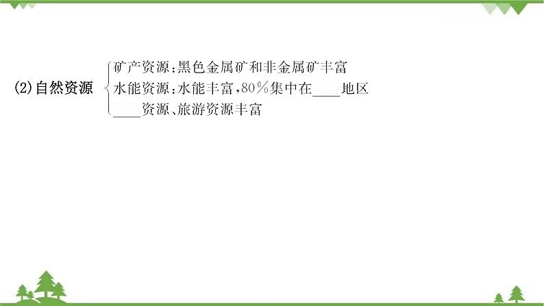 2021版高考地理核心讲练答一轮复习鲁教通用版（课件+核心考点+课时提升作业）：第12单元区域综合开发与可持续发展 第1讲05