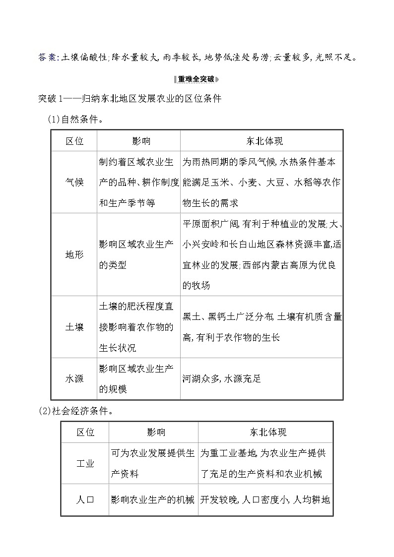 2021版高考地理核心讲练答一轮复习鲁教通用版（课件+核心考点+课时提升作业）：第12单元区域综合开发与可持续发展 第2讲02