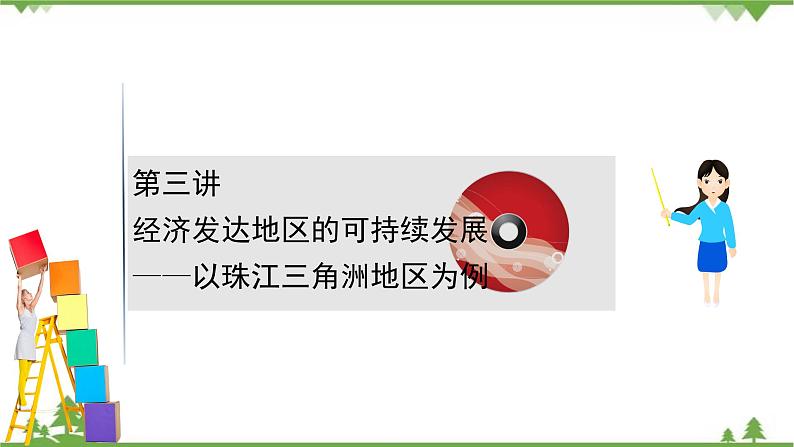 2021版高考地理核心讲练答一轮复习鲁教通用版（课件+核心考点+课时提升作业）：第12单元区域综合开发与可持续发展 第3讲01