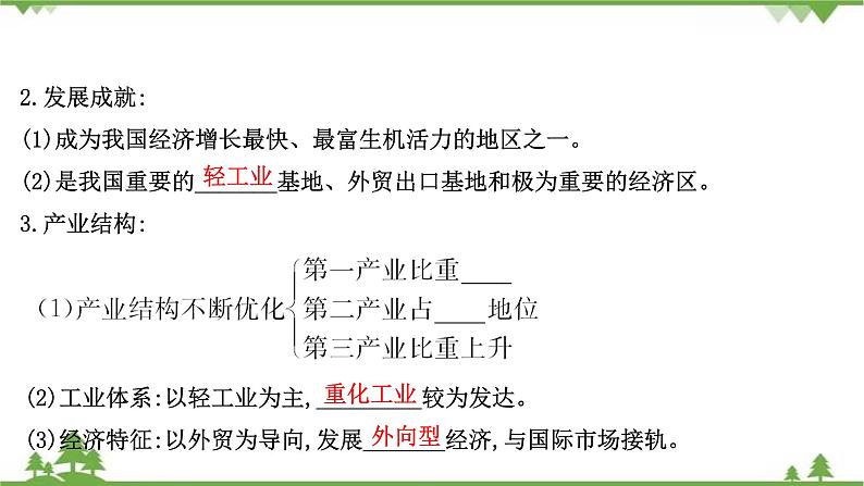 2021版高考地理核心讲练答一轮复习鲁教通用版（课件+核心考点+课时提升作业）：第12单元区域综合开发与可持续发展 第3讲05