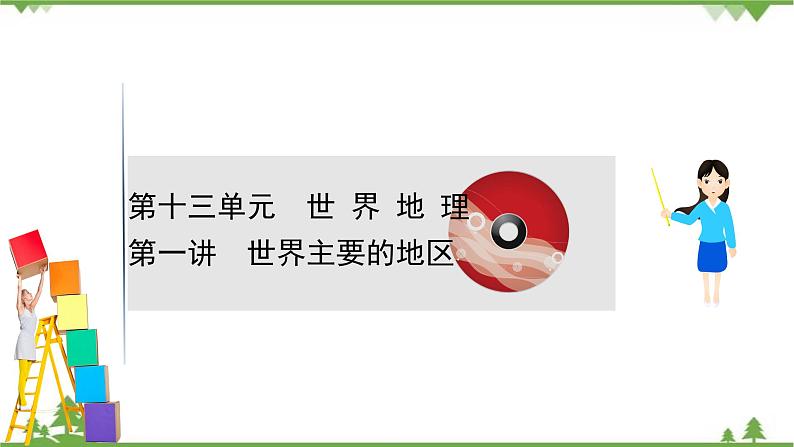 2021版高考地理核心讲练答一轮复习鲁教通用版（课件+核心考点+课时提升作业）：第13单元世界地理 第1讲01