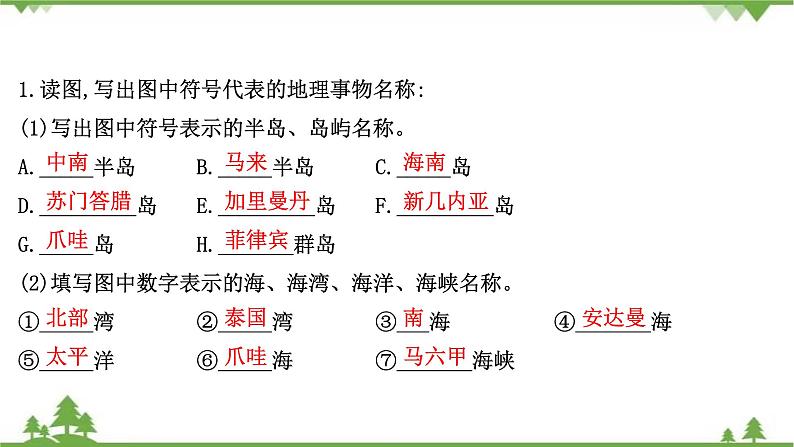 2021版高考地理核心讲练答一轮复习鲁教通用版（课件+核心考点+课时提升作业）：第13单元世界地理 第1讲05