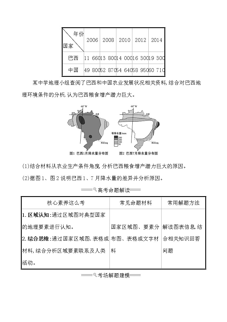 2021版高考地理核心讲练答一轮复习鲁教通用版（课件+核心考点+课时提升作业）：第13单元世界地理 第2讲02