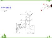 2021版高考地理核心讲练答一轮复习鲁教通用版（课件+核心考点+课时提升作业）：第13单元世界地理 第2讲