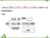 2021版高考地理核心讲练答一轮复习鲁教通用版（课件+核心考点+课时提升作业）：第13单元世界地理 第2讲