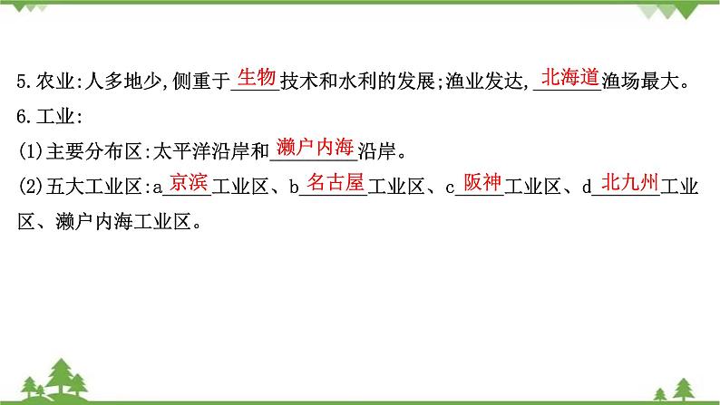 2021版高考地理核心讲练答一轮复习鲁教通用版（课件+核心考点+课时提升作业）：第13单元世界地理 第2讲07