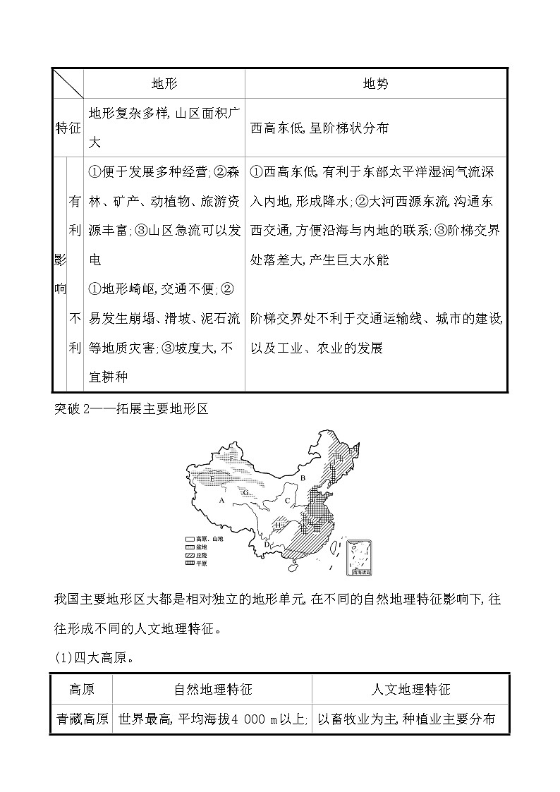 2021版高考地理核心讲练答一轮复习鲁教通用版（课件+核心考点+课时提升作业）：第14单元中国地理 第1讲03