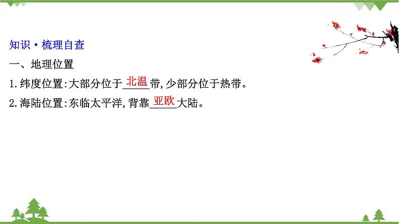 2021版高考地理核心讲练答一轮复习鲁教通用版（课件+核心考点+课时提升作业）：第14单元中国地理 第1讲04