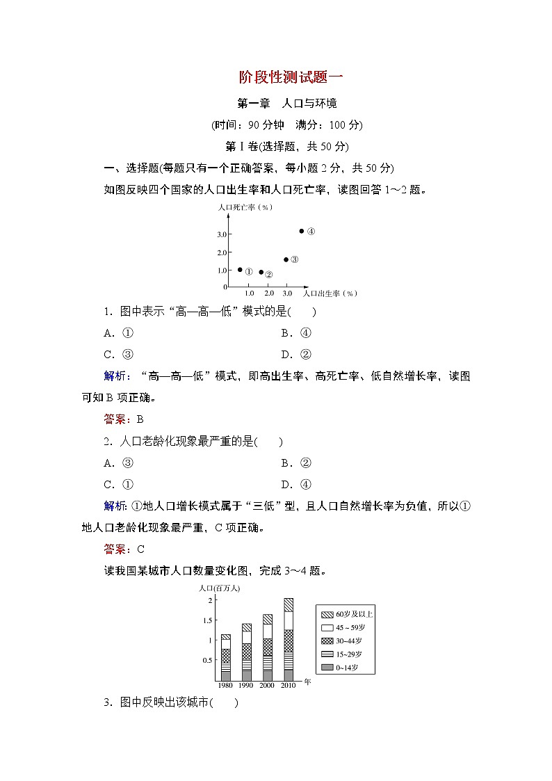 2021年湘教版高中地理必修2 第1章 人口与环境 章末知识整合 试卷课件01
