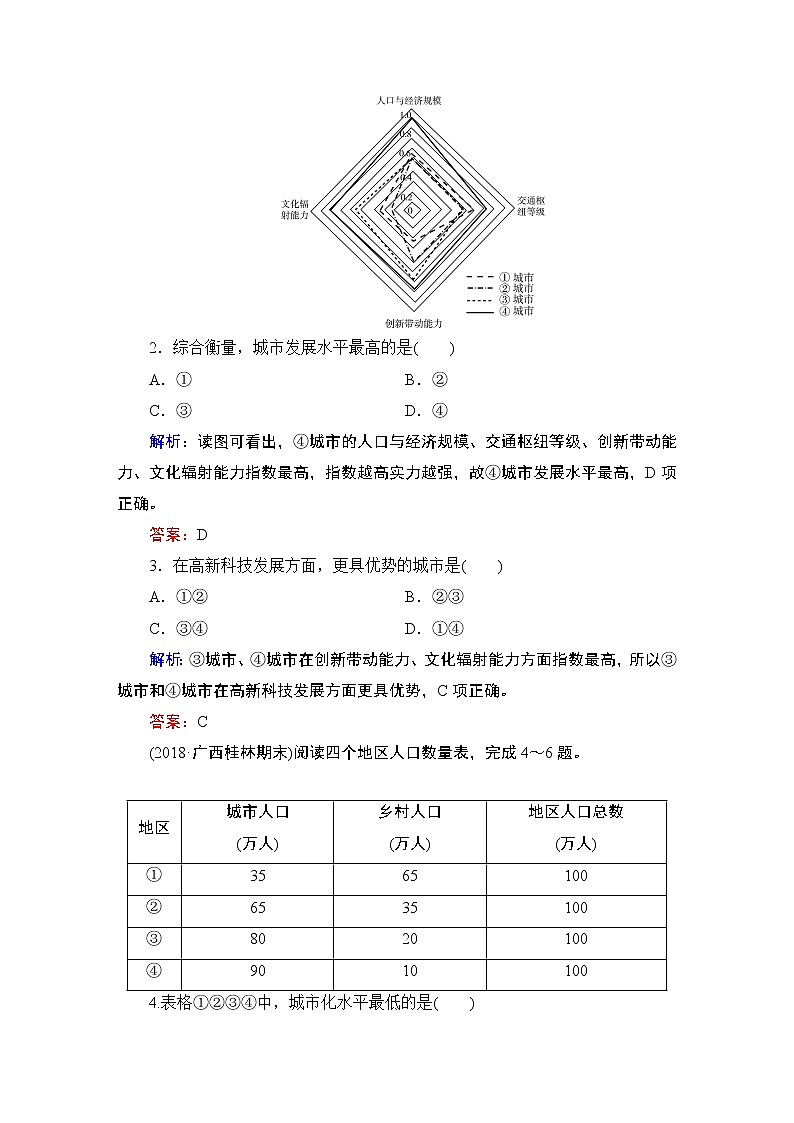 2021年湘教版高中地理必修2 第2章 城市与环境 第2节 城市化过程与特点 课件02