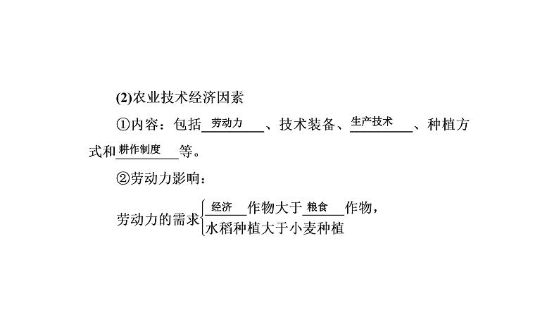 2021年湘教版高中地理必修2 第3章 区域产业活动 第2节 农业区位因素与农业地域类型 课件06