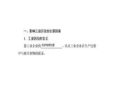 2021年湘教版高中地理必修2 第3章 区域产业活动 第3节 工业的区位因素与工业地域联系 课件