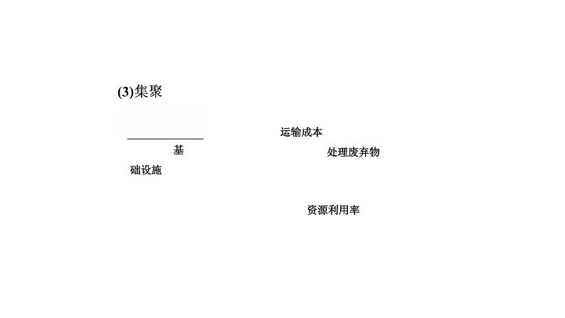 2021年湘教版高中地理必修2 第3章 区域产业活动 第3节 工业的区位因素与工业地域联系 课件07