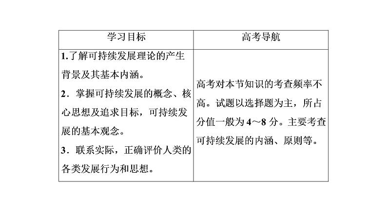 2021年湘教版高中地理必修2 第4章 人类与地理环境的协调发展 第3节 可持续发展的基本内涵 课件03