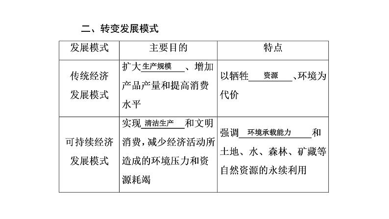 2021年湘教版高中地理必修2 第4章 人类与地理环境的协调发展 第4节 协调人地关系的主要途径 课件07