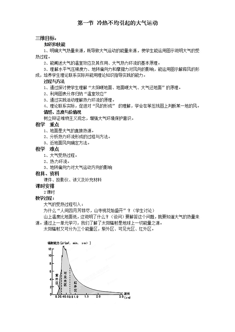 高一地理必修一《2.1冷热不均引起的大气运动》教案01