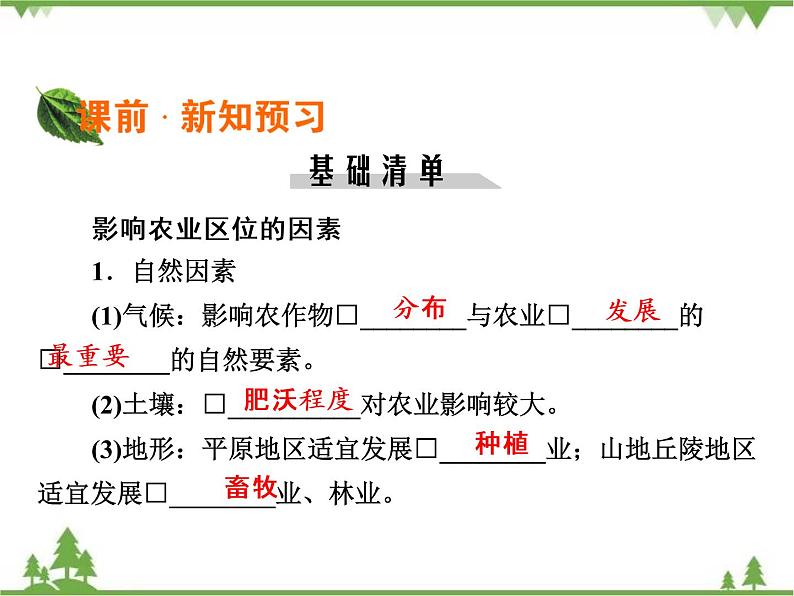 春中图版高中地理必修2 第3章 第1节 农业区位因素与地域类型 PPt课件+试卷04