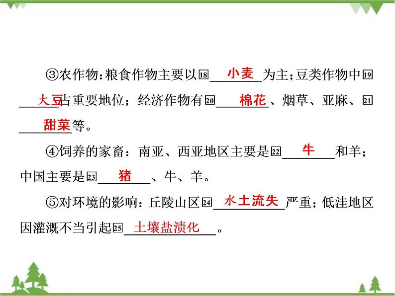 春中图版高中地理必修2 第3章 第1节 农业区位因素与地域类型 PPt课件+试卷07