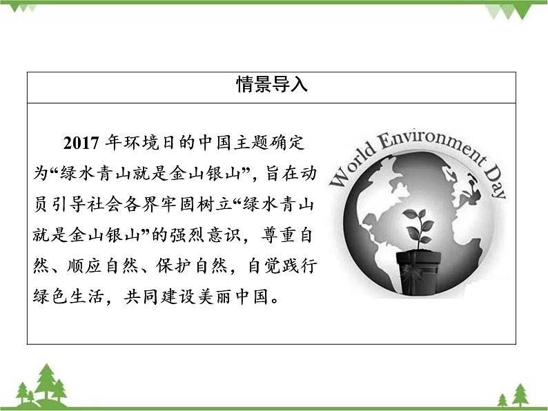 春中图版高中地理必修2 第4章 第1节 人类面临的主要环境问题 PPt课件+试卷03