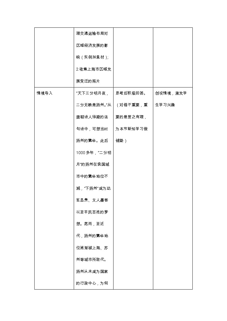 2021最新人教版地理必修二第四章：交通运输布局对区域发展的影响 优秀教案02