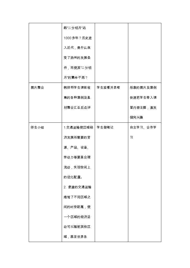 2021最新人教版地理必修二第四章：交通运输布局对区域发展的影响 优秀教案03