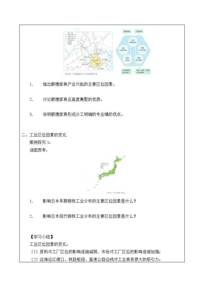 最新高中地理必修第二册：第三章工业区位因素及其变化 导学案03