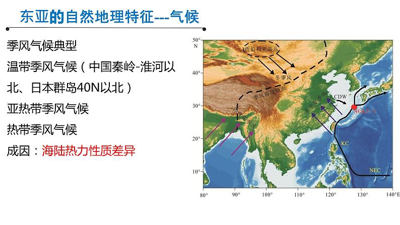 2021高考世界地理东亚日本 课件06