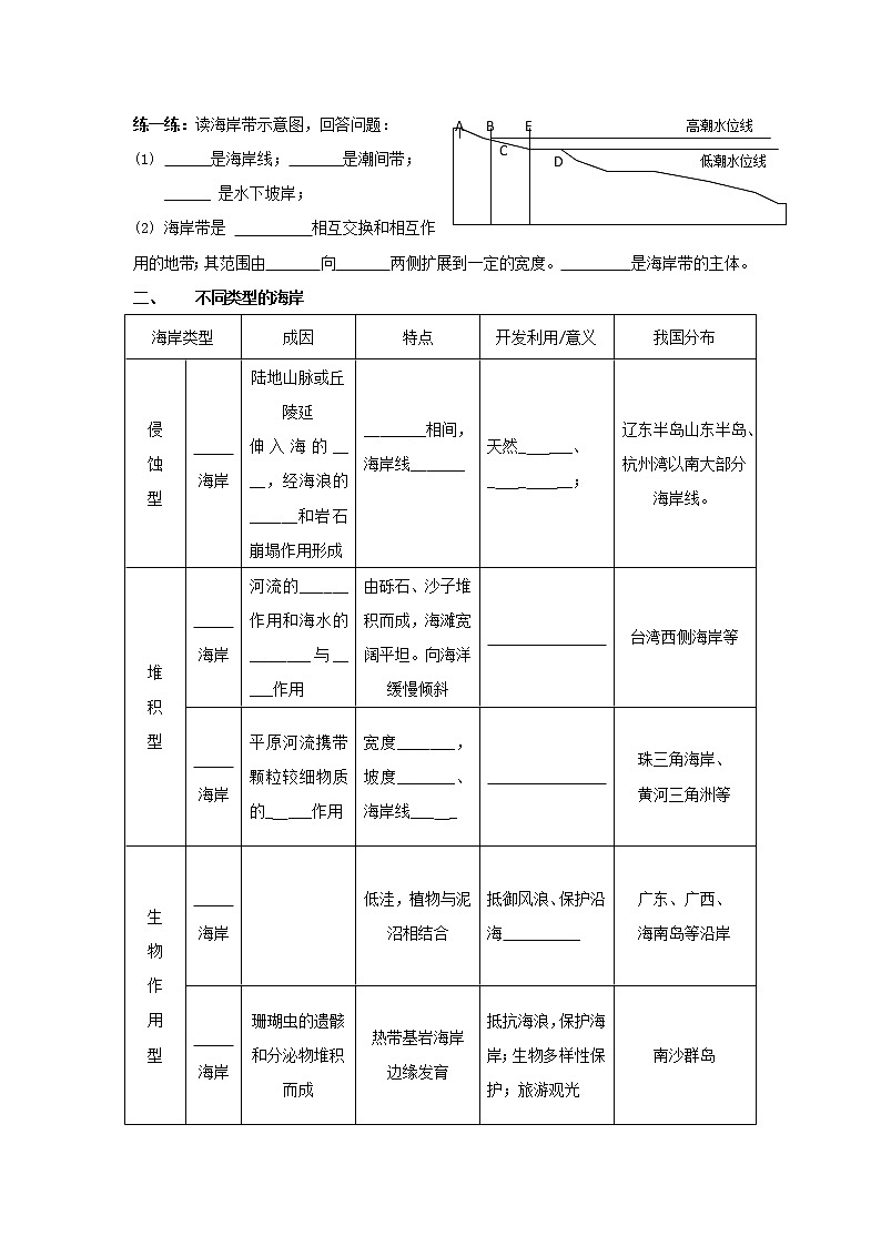 高中地理选修二讲学稿：第二章+海岸与海底地形+ 教案02