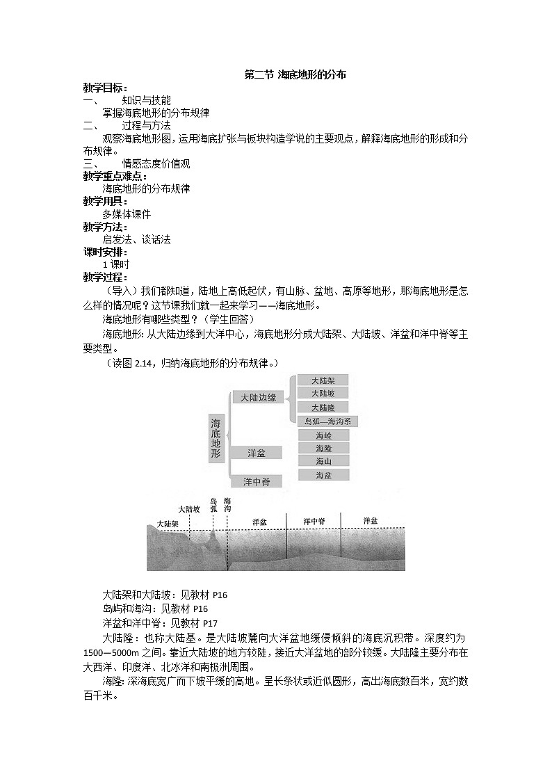 人教版高中地理选修二2.2海底地形的分布教案01