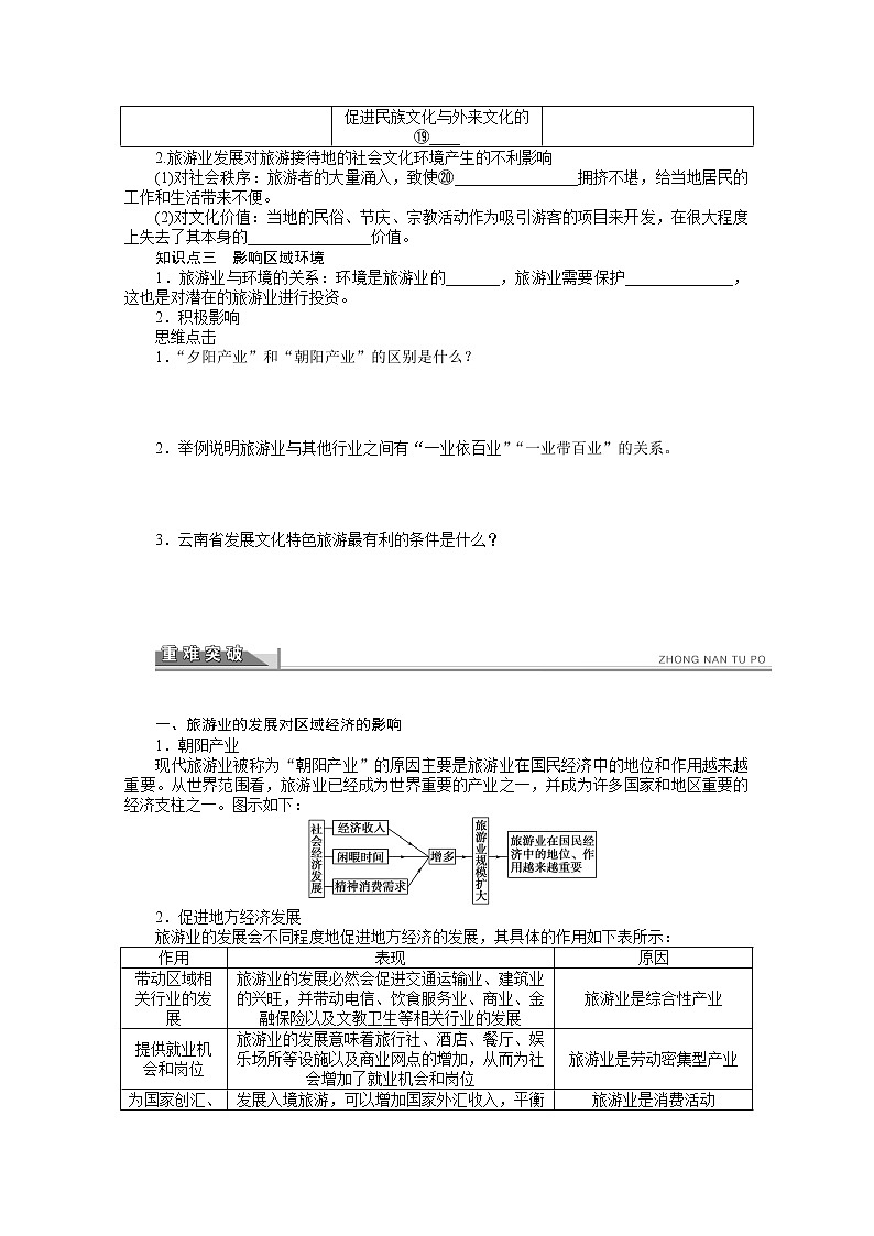 高中地理人教版选修3学案 1.2 现代旅游对区域发展的意义02