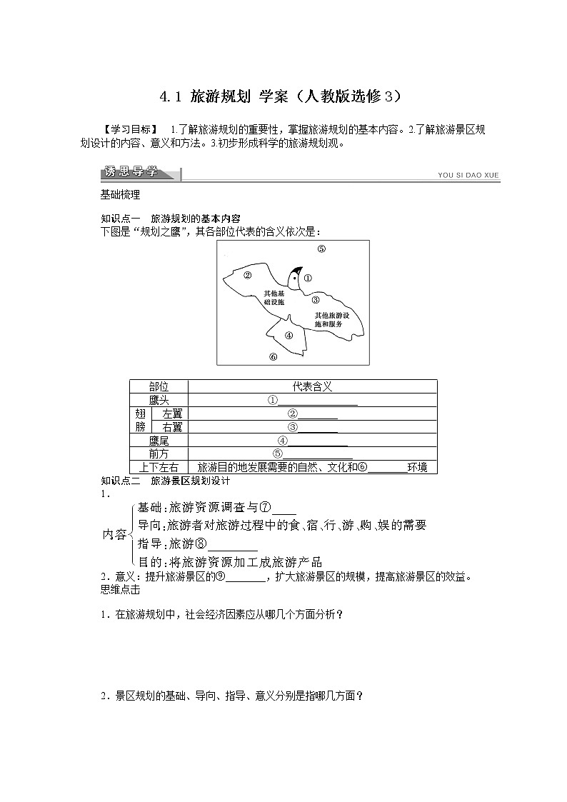高中地理人教版选修3学案 4.1 旅游规划01
