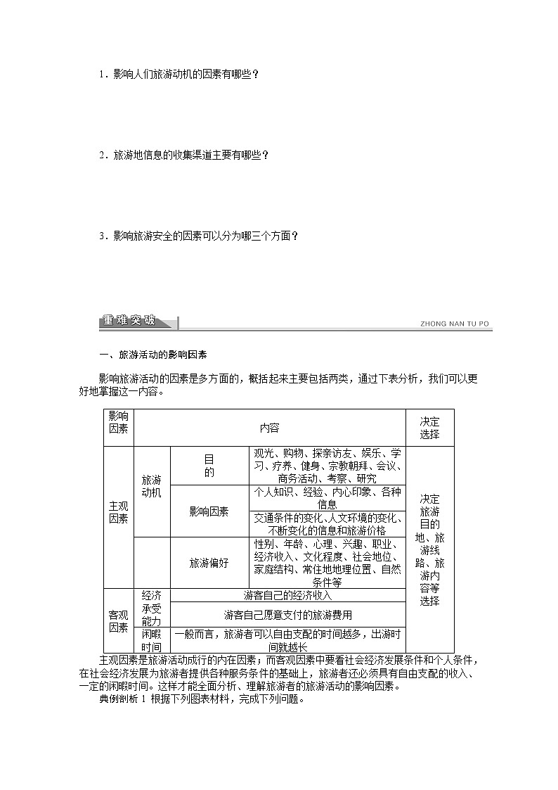 高中地理人教版选修3学案 5.1 设计旅游活动02