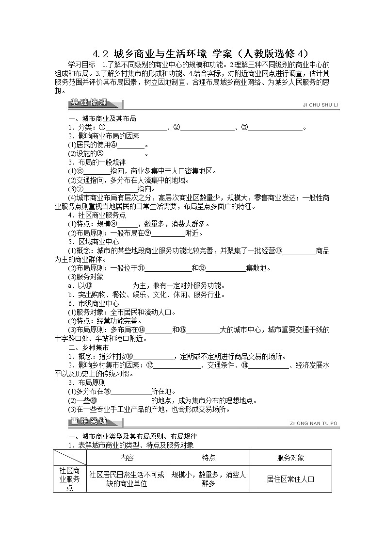 高中地理人教版选修4学案 4.2 城乡商业与生活环境01