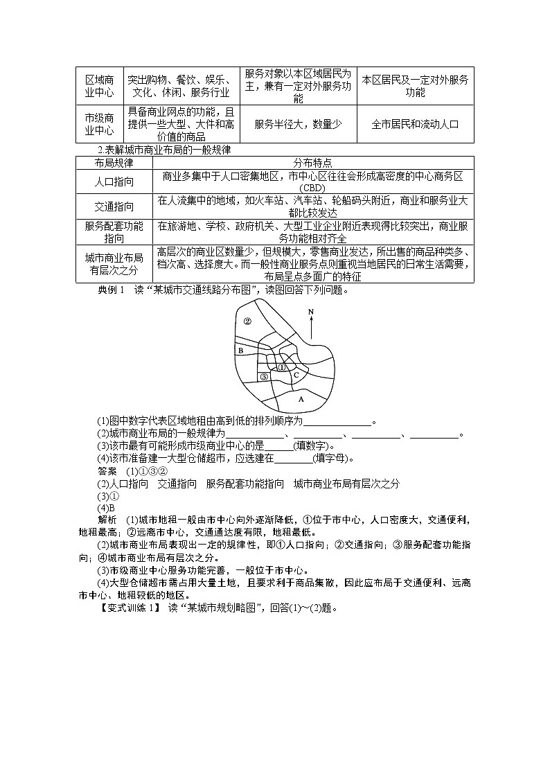 高中地理人教版选修4学案 4.2 城乡商业与生活环境02