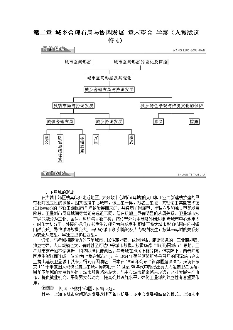 高中地理人教版选修4学案 第2章 城乡合理布局与协调发展 章末整合01
