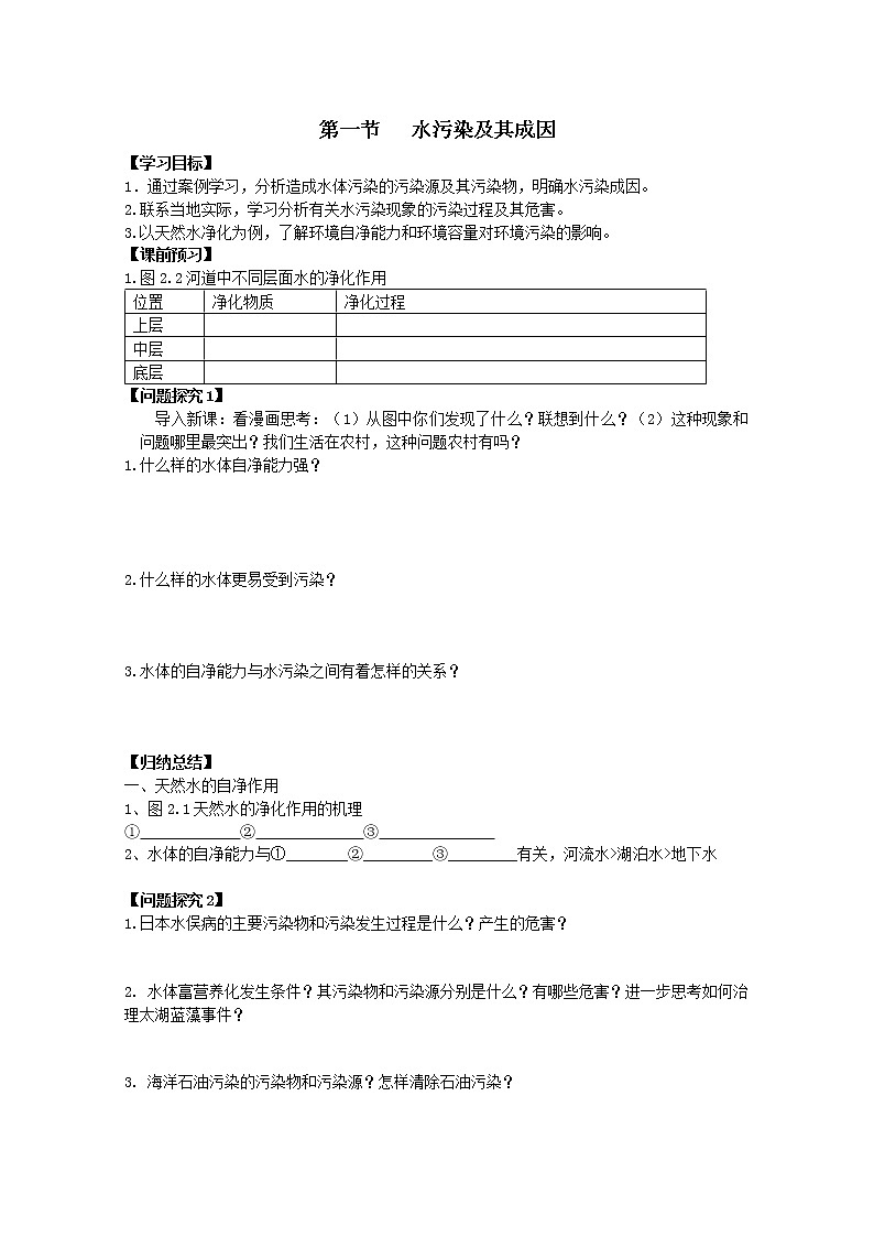 高中地理人教版选修6学案：2.1 水污染及其成因01
