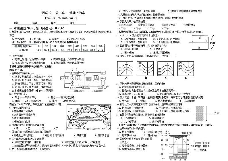 人教版高中地理必修一第三章地球上的水地理单元测试题01