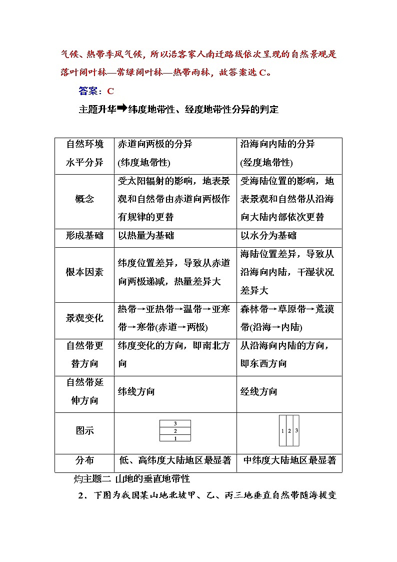 高中地理人教版必修1练习：第五章 章末总结提升 Word版含解析第2页