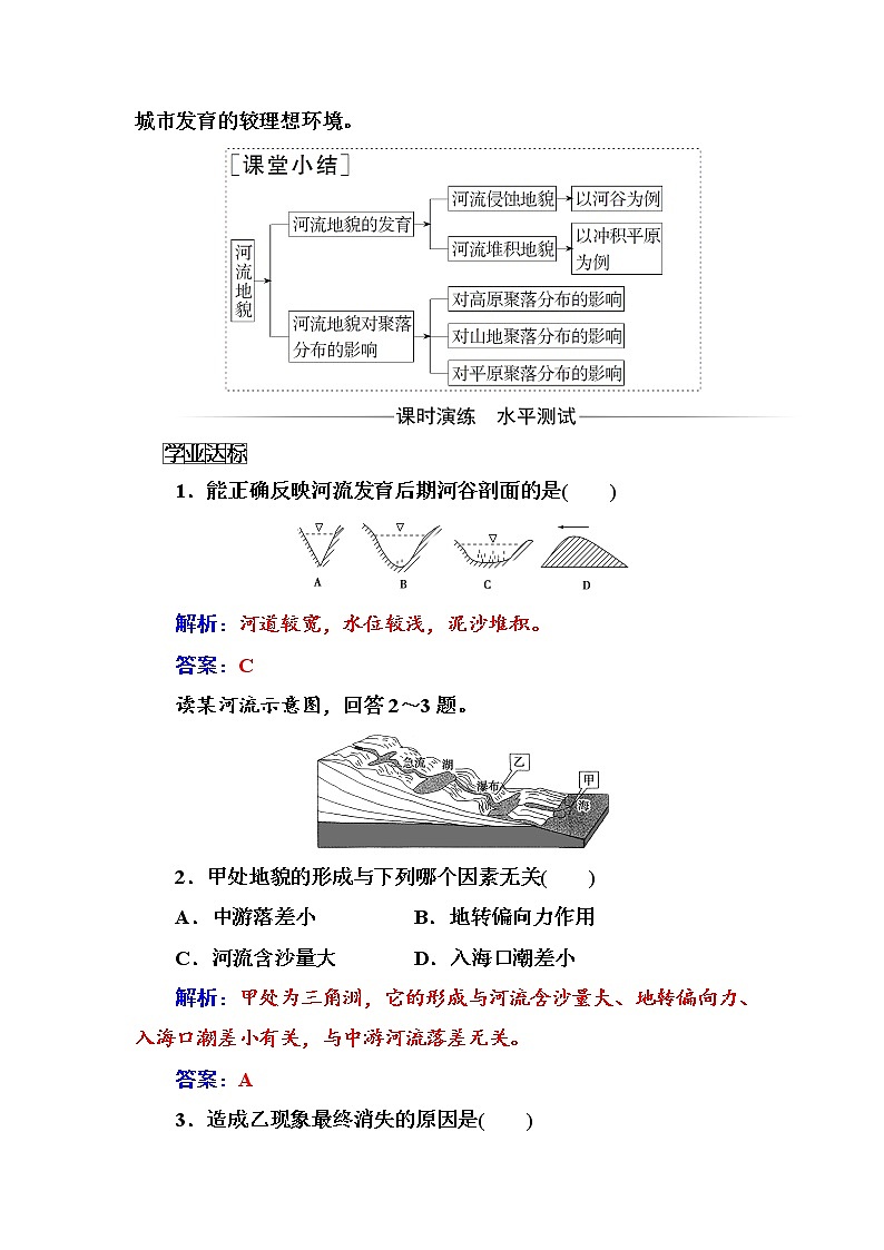 高中地理人教版必修1练习：第四章第三节河流地貌的发育 Word版含解析第2页
