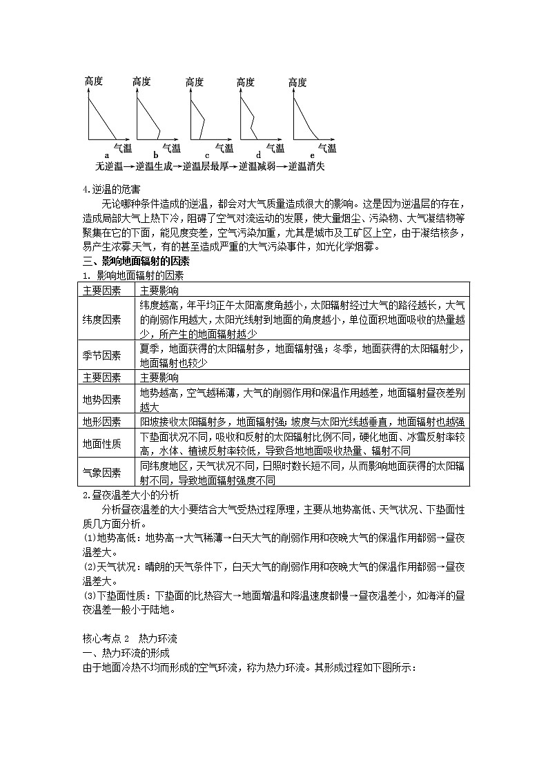 高中地理人教版名师点睛必修一第2章核心考点突破 试卷03