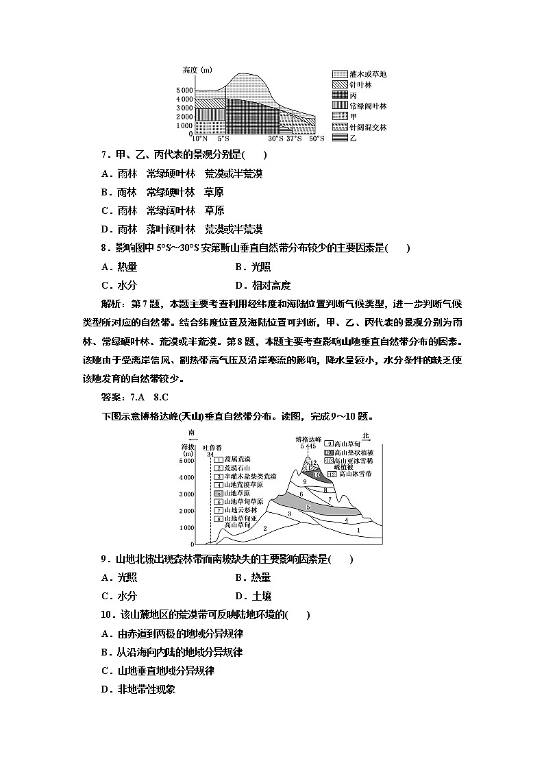 人教版高中地理必修一第五章 章末小结与测评03