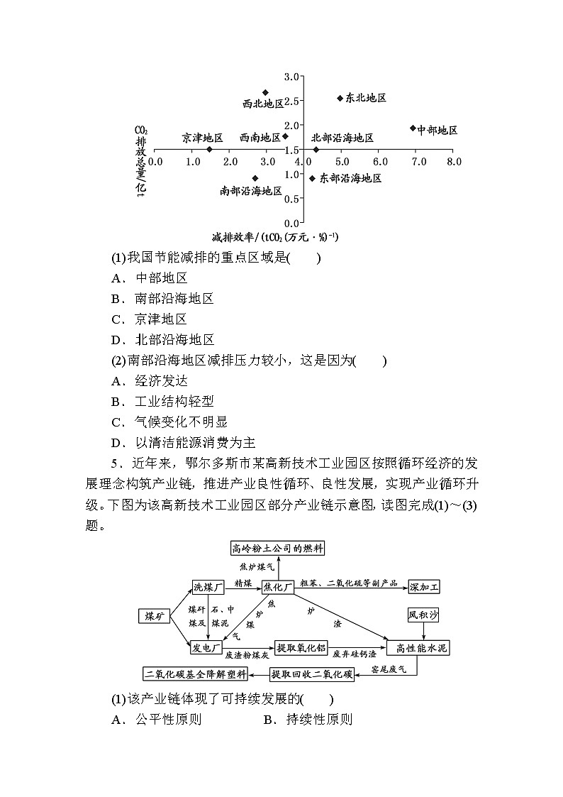 人教版高中地理必修二第六章人类与地理环境的协调发展第一节人类与地理环境的协调发展 试卷03