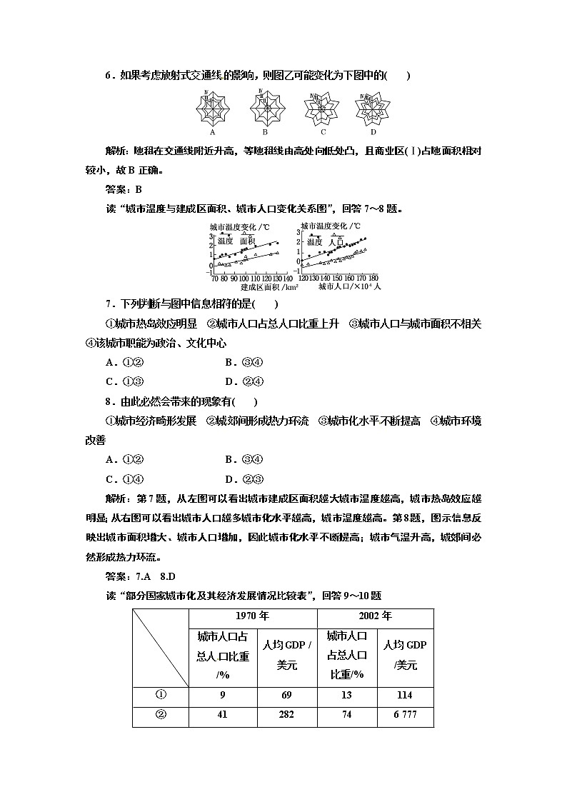 高中地理人教版必修二第二章《城市与城市化》word单元测试03
