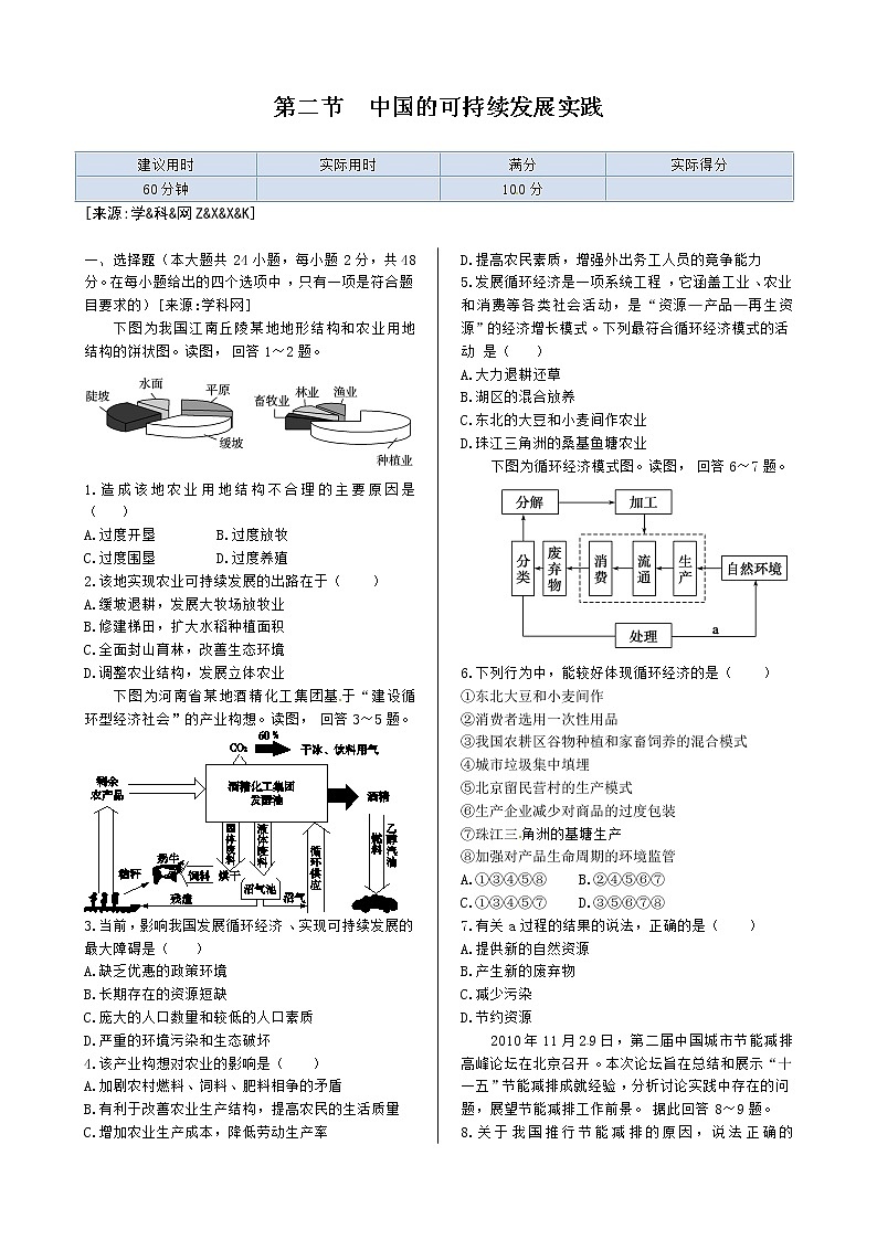 人教版高中地理必修二第六章+第二节+中国的可持续发展实践+同步练测+（人教版必修2）01