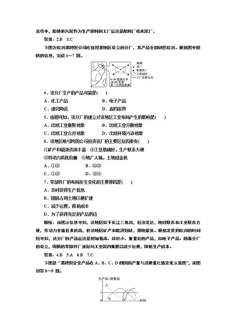 人教版高中地理必修二第四章  第二节  工业地域的形成 试卷02