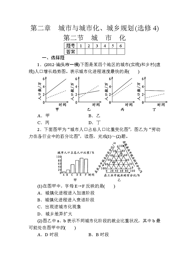 人教版高中地理必修二第二章城市与城市化第二节城市化 试卷01