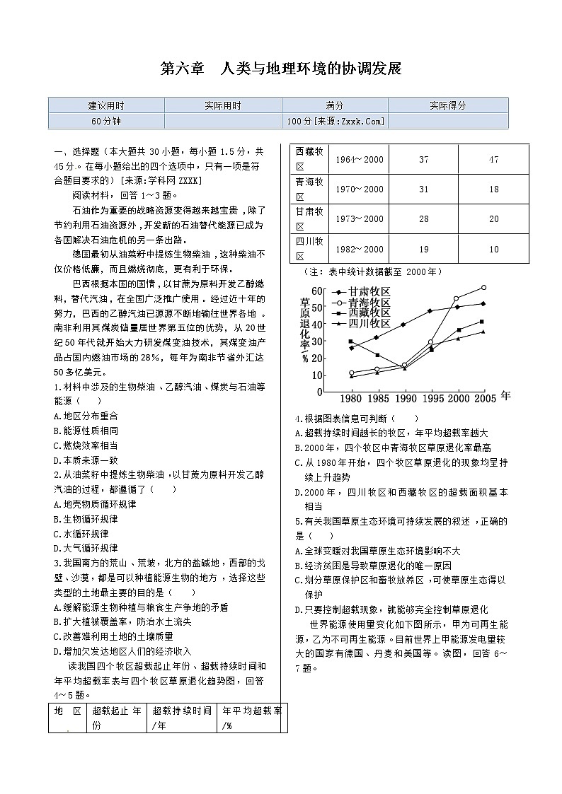 人教版高中地理必修二第六章+人类与地理环境的协调发展+本章练测+（人教版必修2）01