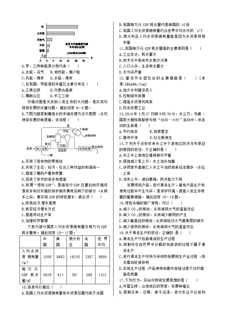 人教版高中地理必修二第六章+人类与地理环境的协调发展+本章练测+（人教版必修2）02