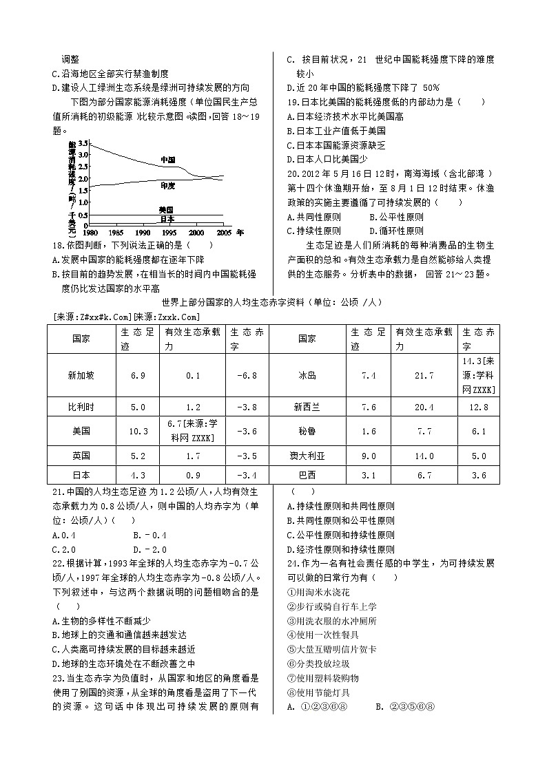 人教版高中地理必修二第六章+人类与地理环境的协调发展+本章练测+（人教版必修2）03