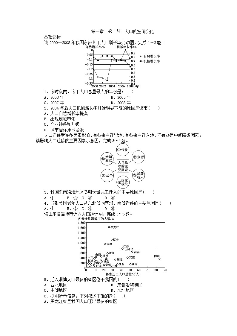 人教版高中地理必修2同步习题：1.2人口的空间变化 Word版含答案01